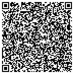 QR code with Software Engineering Resources Inc contacts