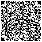 QR code with Software Solutions Of Maryland Inc contacts