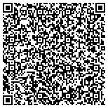 QR code with Southern Maryland Computer Repairs contacts