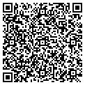 QR code with Localnet contacts