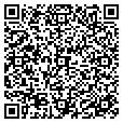 QR code with Sysops Inc contacts