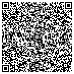 QR code with Promoguys Marketing Group contacts