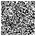 QR code with Localnet contacts