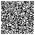 QR code with Local Net contacts