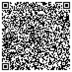 QR code with Summit City Of Municipal Utilities Authority contacts