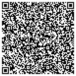 QR code with Allstar Chimney Sweep of Albany, GA contacts