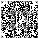 QR code with Allstar Chimney Sweep of Alpharetta, GA contacts