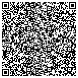 QR code with Allstar Chimney Sweep of Augusta, GA contacts