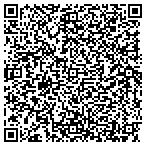 QR code with Mcinnis Basement Waterproofing LLC contacts