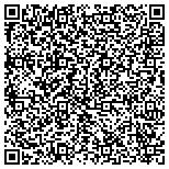 QR code with Allstar Chimney Sweep of Dalton, GA contacts