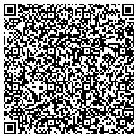 QR code with Allstar Chimney Sweep of East Point, GA contacts