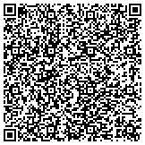 QR code with Allstar Chimney Sweep of Gainesville, GA contacts