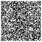 QR code with Allstar Chimney Sweep of Johns Creek, GA contacts