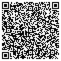 QR code with Ready Builder contacts
