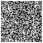 QR code with Allstar Chimney Sweep of Marietta, GA contacts