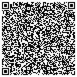 QR code with Allstar Chimney Sweep of Milton, GA contacts