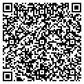 QR code with Robert S Newcomb contacts
