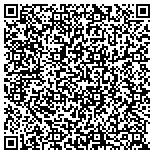 QR code with Allstar Chimney Sweep of Pooler, GA contacts