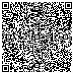 QR code with Integra Telecom Of Minnesota Inc contacts