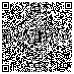 QR code with Shawn Lebrun Fitness Muscle Building Programs contacts