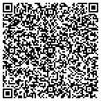 QR code with Custom Chimney Heating & Air contacts
