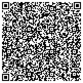 QR code with Guardian Chimney Cleaning of Alpharetta, GA contacts