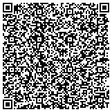 QR code with Guardian Chimney Cleaning of Columbus, GA contacts
