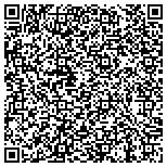 QR code with Guardian Chimney Cleaning of Duluth, GA contacts