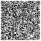 QR code with Guardian Chimney Cleaning of Johns Creek, GA contacts
