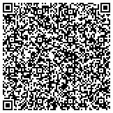QR code with Guardian Chimney Cleaning of Kennesaw, GA contacts