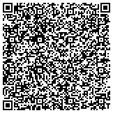 QR code with Guardian Chimney Cleaning of Lagrange, GA contacts