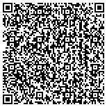 QR code with Guardian Chimney Cleaning of Marietta, GA contacts
