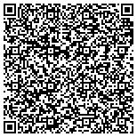 QR code with Guardian Chimney Cleaning of Roswell, GA contacts