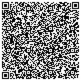 QR code with Guardian Chimney Cleaning of Stockbridge, GA contacts