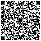 QR code with Metrolina Kia New Used & Leasing Sales contacts