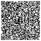 QR code with Jersey Shore Waterproofing contacts