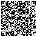QR code with Localnet contacts
