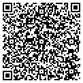 QR code with Localnet contacts
