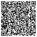 QR code with Localnet contacts