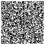 QR code with Mike Keffer Chrysler Dogde Jp contacts
