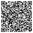 QR code with Clarifi contacts