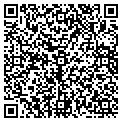 QR code with Local Net contacts