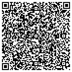 QR code with Select Basement Waterproofing contacts