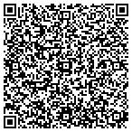 QR code with Expeditors Plans Facilitator contacts