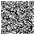 QR code with Guidescope Inc contacts