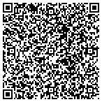 QR code with Krona Computer Resources Inc contacts
