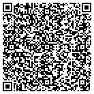 QR code with Mallah Organization Inc contacts