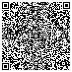 QR code with EHC Incorporated contacts