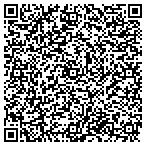 QR code with Basement & Radon Solutions contacts