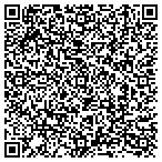 QR code with Improcom Global Telecom contacts